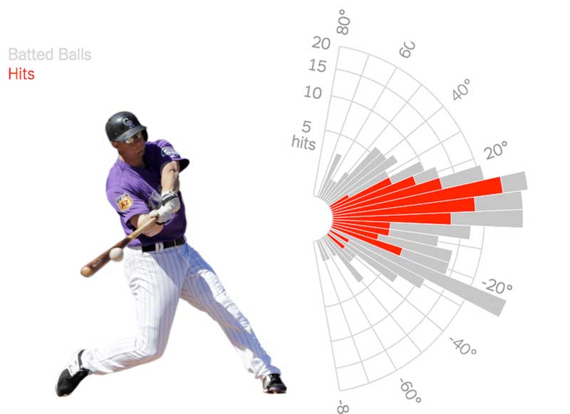 The Mechanics of a Perfect Grip